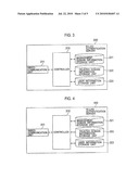 COMMUNICATION SYSTEM, AUTHENTICATION SERVER, AND COMMUNICATION METHOD diagram and image