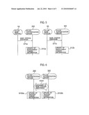 COMMUNICATION SYSTEM, AUTHENTICATION SERVER, AND COMMUNICATION METHOD diagram and image