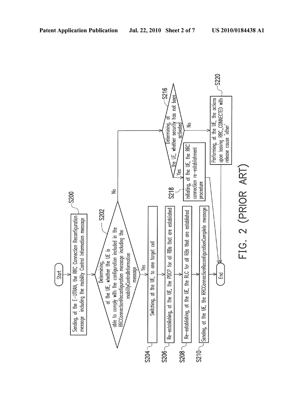 METHOD OF HANDLING RADIO BAERRER RESUMPTION, WIRELESS COMMUNICATION DEVICE AND WIRELESS COMMUNICATION SYSTEM THEREOF - diagram, schematic, and image 03