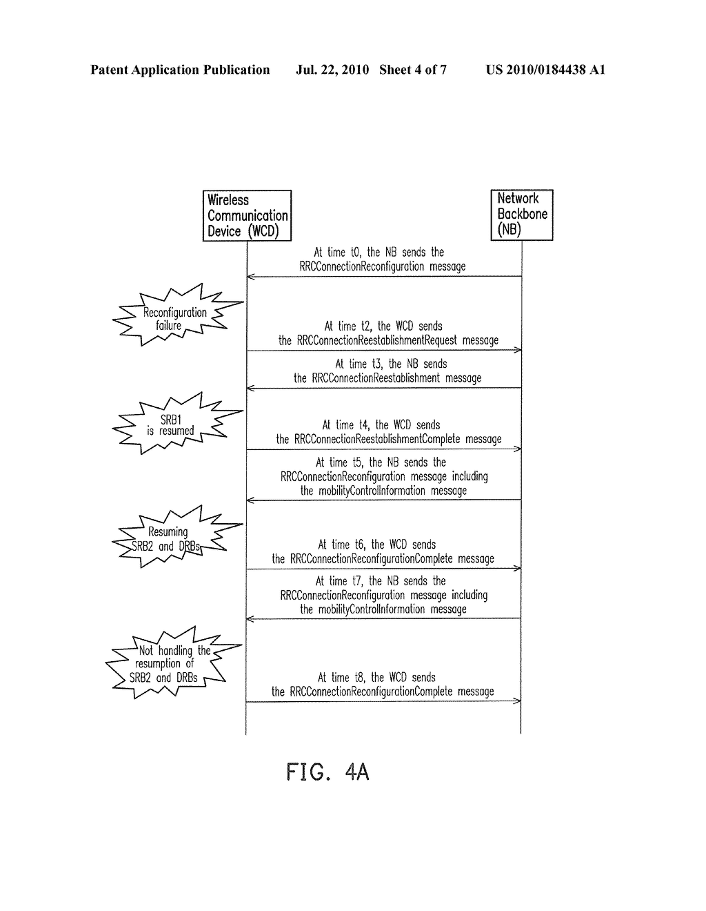 METHOD OF HANDLING RADIO BAERRER RESUMPTION, WIRELESS COMMUNICATION DEVICE AND WIRELESS COMMUNICATION SYSTEM THEREOF - diagram, schematic, and image 05