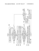 METHOD OF HANDLING RADIO BAERRER RESUMPTION, WIRELESS COMMUNICATION DEVICE AND WIRELESS COMMUNICATION SYSTEM THEREOF diagram and image