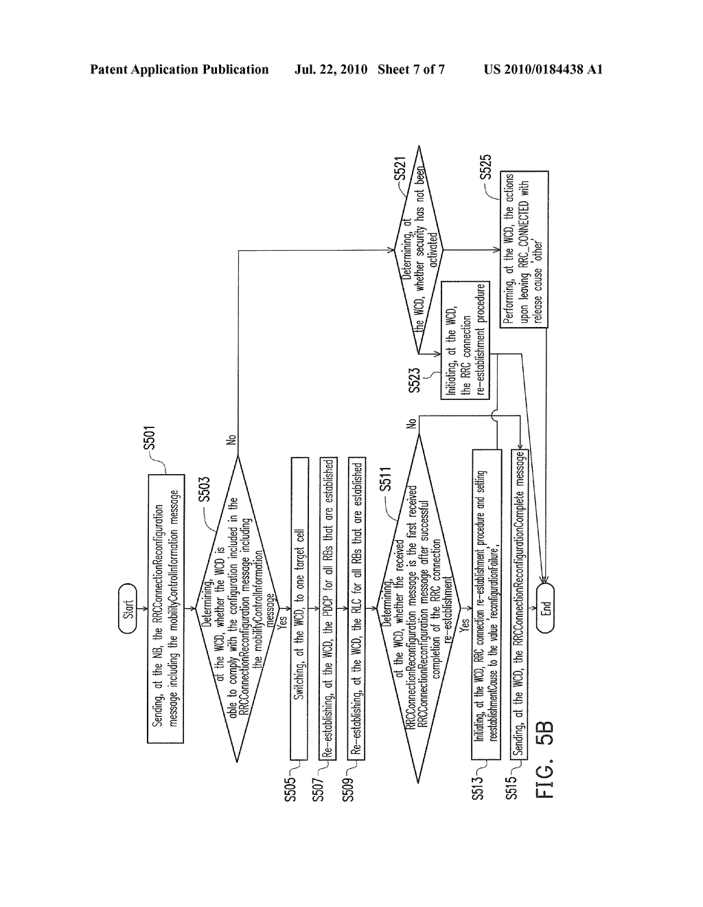 METHOD OF HANDLING RADIO BAERRER RESUMPTION, WIRELESS COMMUNICATION DEVICE AND WIRELESS COMMUNICATION SYSTEM THEREOF - diagram, schematic, and image 08