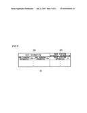 COMMUNICATION METHOD AND, TERMINAL APPARATUS AND BASE STATION APPARATUS USING THE METHOD diagram and image