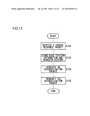 COMMUNICATION METHOD AND, TERMINAL APPARATUS AND BASE STATION APPARATUS USING THE METHOD diagram and image