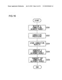 COMMUNICATION METHOD AND, TERMINAL APPARATUS AND BASE STATION APPARATUS USING THE METHOD diagram and image