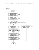 COMMUNICATION METHOD AND, TERMINAL APPARATUS AND BASE STATION APPARATUS USING THE METHOD diagram and image