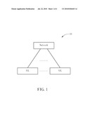 Method and Apparatus for Improving Reconfiguration Procedure for Scheduling Request diagram and image