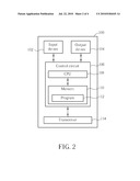 Method and Apparatus for Improving Reconfiguration Procedure for Scheduling Request diagram and image