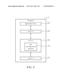 Method and Apparatus for Improving Reconfiguration Procedure for Scheduling Request diagram and image