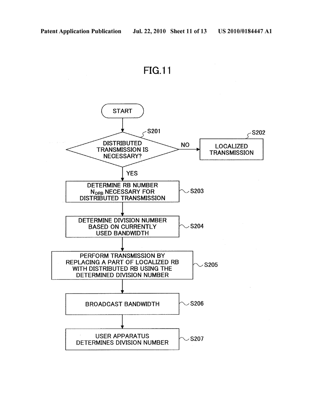 RADIO COMMUNICATION CONTROL METHOD, BASE STATION APPARATUS AND USER APPARATUS - diagram, schematic, and image 12