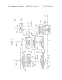 Sound signal adjuster adjusting the sound volume of a distal end voice signal responsively to proximal background noise diagram and image