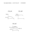 Sound signal adjuster adjusting the sound volume of a distal end voice signal responsively to proximal background noise diagram and image