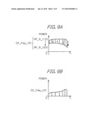 Sound signal adjuster adjusting the sound volume of a distal end voice signal responsively to proximal background noise diagram and image