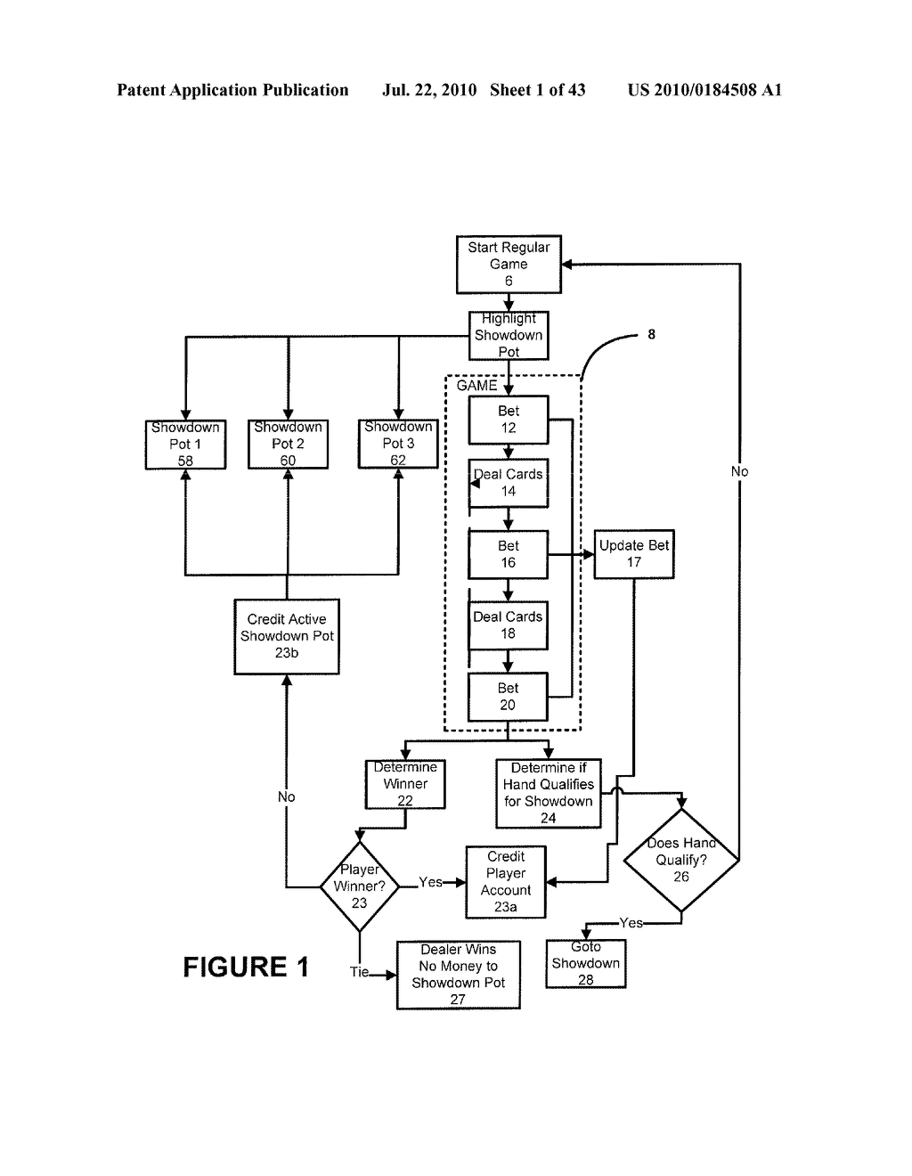 SYSTEM AND METHOD OF GAMING ON A COMPUTER SYSTEM - diagram, schematic, and image 02