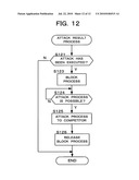 GAME SYSTEM, TERMINAL DEVICE AND COMPUTER PROGRAM diagram and image