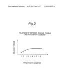 TORQUE LIMITER diagram and image