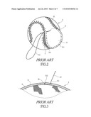 STRUCTURE OF BALL diagram and image