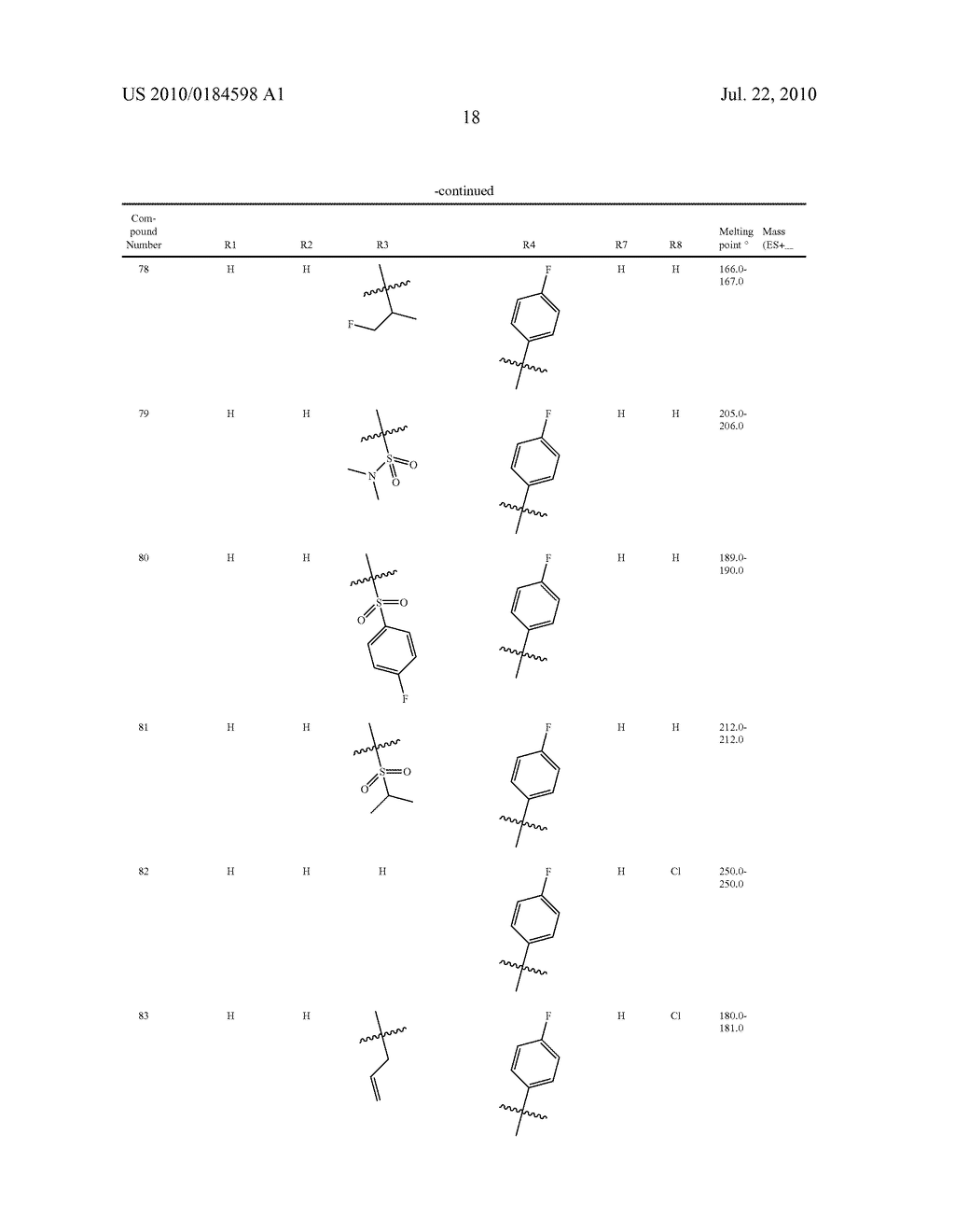 4-AZA INDOLE DERIVATIVES AND THEIR USE AS FUNGICIDES - diagram, schematic, and image 19