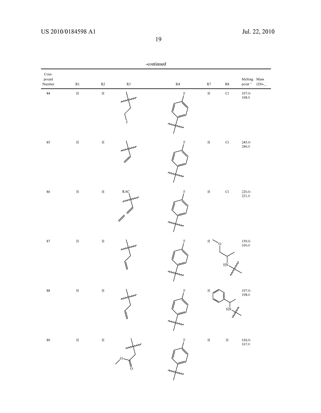 4-AZA INDOLE DERIVATIVES AND THEIR USE AS FUNGICIDES - diagram, schematic, and image 20