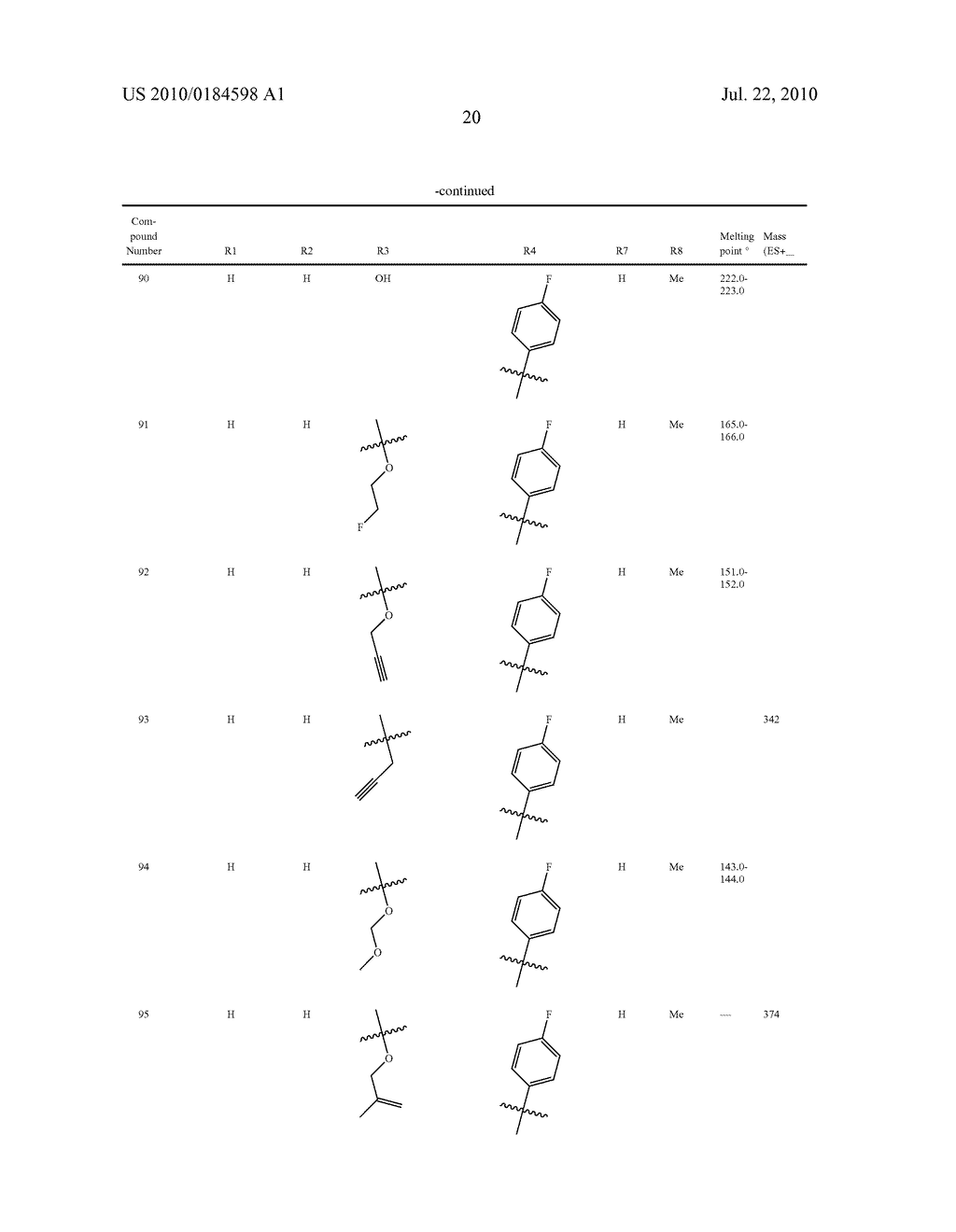 4-AZA INDOLE DERIVATIVES AND THEIR USE AS FUNGICIDES - diagram, schematic, and image 21