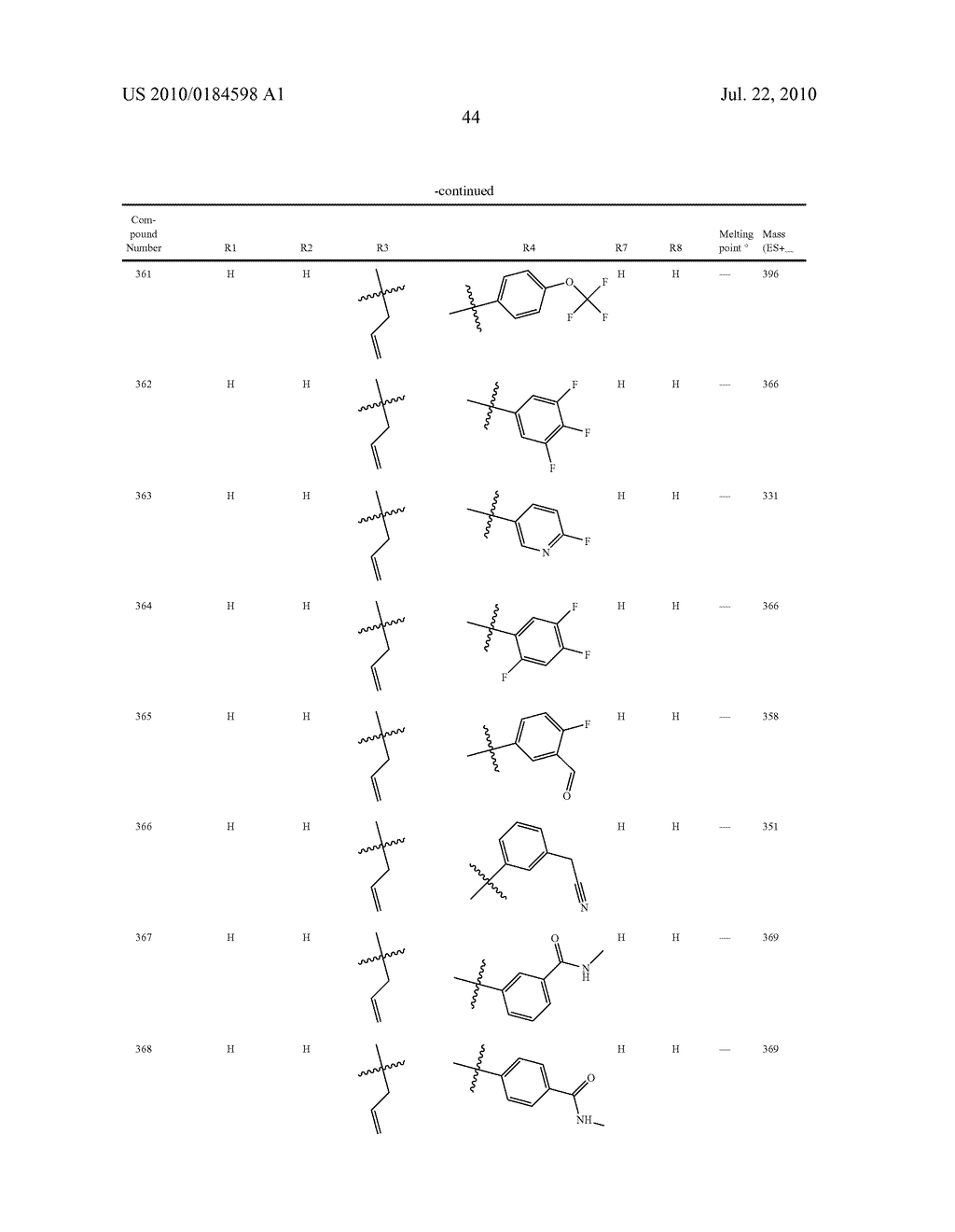 4-AZA INDOLE DERIVATIVES AND THEIR USE AS FUNGICIDES - diagram, schematic, and image 45