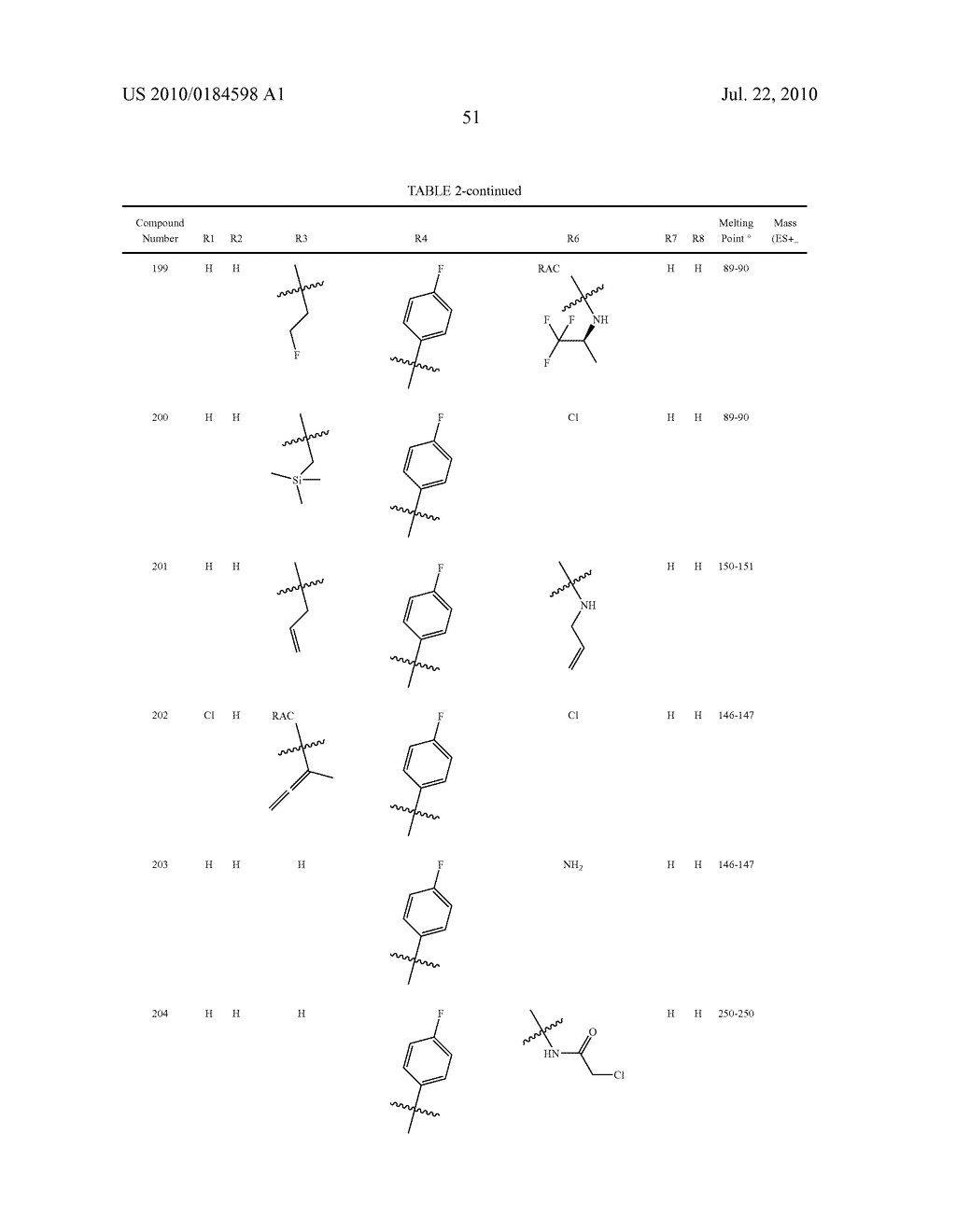 4-AZA INDOLE DERIVATIVES AND THEIR USE AS FUNGICIDES - diagram, schematic, and image 52