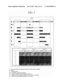 USE OF A TERNARY MATRIX AS AN ADAPTER FOR MOLECULAR BIOLOGICAL INFORMATION, AND A METHOD TO SEARCH AND TO VISUALIZE MOLECULAR BIOLOGICAL INFORMATION STORED IN AT LEAST ONE DATABASE diagram and image