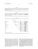 USE OF A TERNARY MATRIX AS AN ADAPTER FOR MOLECULAR BIOLOGICAL INFORMATION, AND A METHOD TO SEARCH AND TO VISUALIZE MOLECULAR BIOLOGICAL INFORMATION STORED IN AT LEAST ONE DATABASE diagram and image