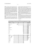 USE OF A TERNARY MATRIX AS AN ADAPTER FOR MOLECULAR BIOLOGICAL INFORMATION, AND A METHOD TO SEARCH AND TO VISUALIZE MOLECULAR BIOLOGICAL INFORMATION STORED IN AT LEAST ONE DATABASE diagram and image