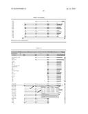 USE OF A TERNARY MATRIX AS AN ADAPTER FOR MOLECULAR BIOLOGICAL INFORMATION, AND A METHOD TO SEARCH AND TO VISUALIZE MOLECULAR BIOLOGICAL INFORMATION STORED IN AT LEAST ONE DATABASE diagram and image