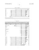 USE OF A TERNARY MATRIX AS AN ADAPTER FOR MOLECULAR BIOLOGICAL INFORMATION, AND A METHOD TO SEARCH AND TO VISUALIZE MOLECULAR BIOLOGICAL INFORMATION STORED IN AT LEAST ONE DATABASE diagram and image