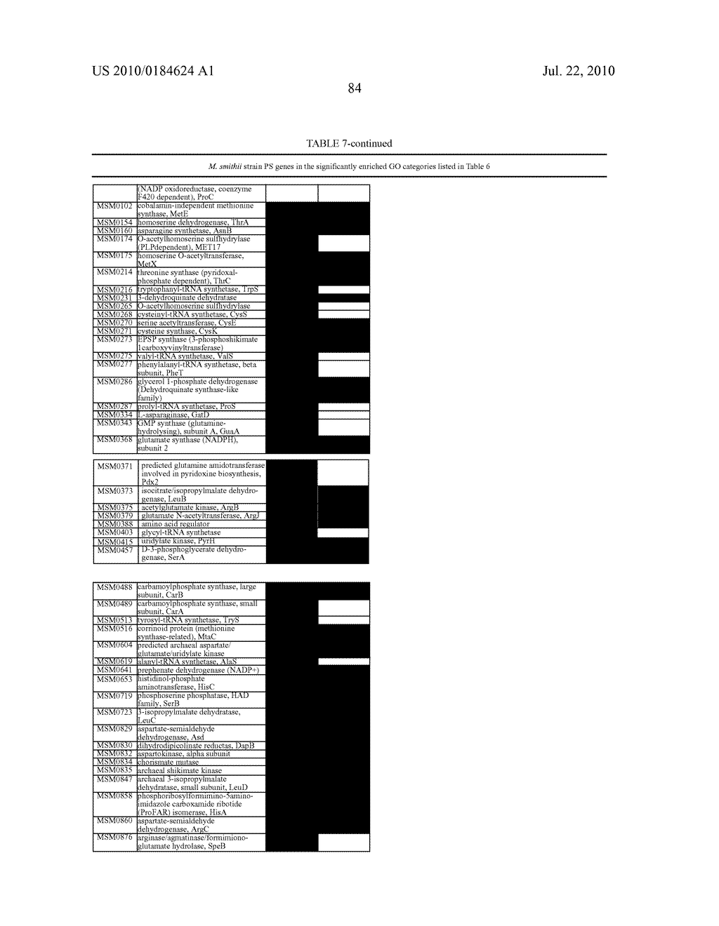 ARRAYS AND METHODS COMPRISING M. SMITHII GENE PRODUCTS - diagram, schematic, and image 109