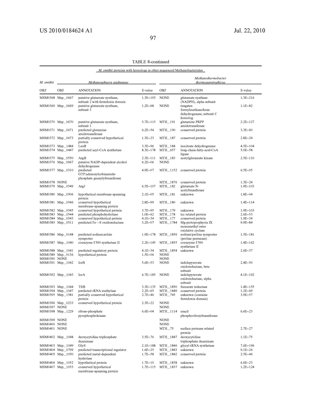 ARRAYS AND METHODS COMPRISING M. SMITHII GENE PRODUCTS - diagram, schematic, and image 122