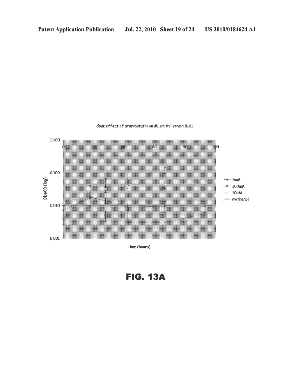 ARRAYS AND METHODS COMPRISING M. SMITHII GENE PRODUCTS - diagram, schematic, and image 20