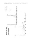 TARGETED FUSION PROTEINS FOR CANCER THERAPY diagram and image