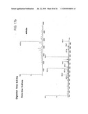 TARGETED FUSION PROTEINS FOR CANCER THERAPY diagram and image