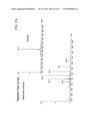 TARGETED FUSION PROTEINS FOR CANCER THERAPY diagram and image