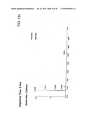 TARGETED FUSION PROTEINS FOR CANCER THERAPY diagram and image