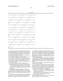 METHOD FOR ASSAYING ANTIBODIES IN BODY FLUIDS BY IMMUNE REACTION WITH GLYCOPROTEIN 2 (GP2) FROM ZYMOGENIC GRANULES OF THE PANCREAS FOR THE DIFFERENTIAL DIAGNOSIS OF INFLAMMATORY INTESTINAL DISEASES AND CHRONIC PANCREATITIS diagram and image