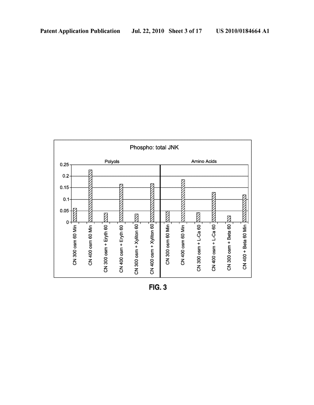 OPHTHALMIC COMPOSITIONS USEFUL FOR IMPROVING VISUAL ACUITY - diagram, schematic, and image 04