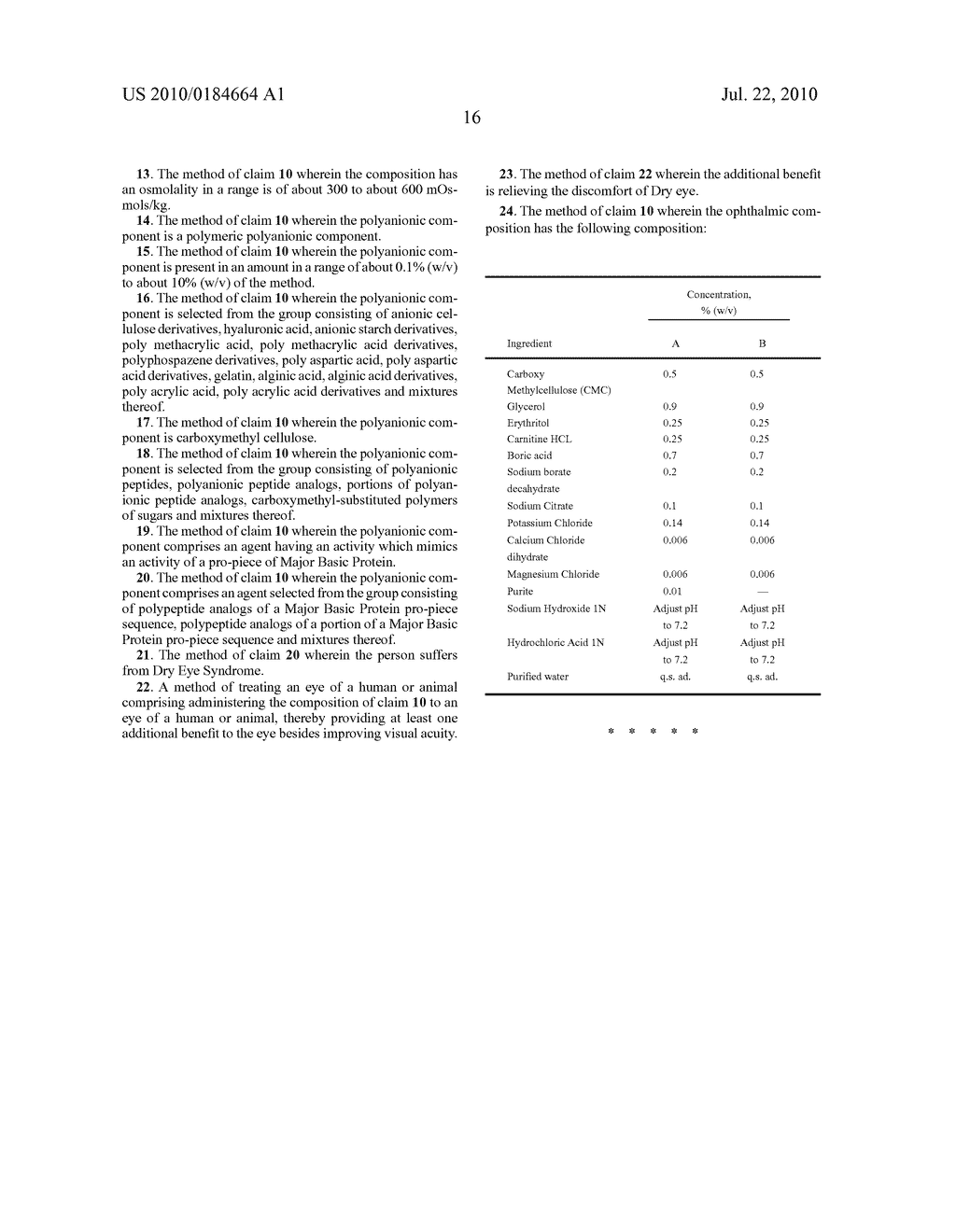 OPHTHALMIC COMPOSITIONS USEFUL FOR IMPROVING VISUAL ACUITY - diagram, schematic, and image 34