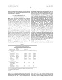 MODIFIED PLASMINOGEN ACTIVATOR INHIBITOR TYPE-1 MOLECULE AND METHODS BASED THEREON diagram and image