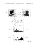 Binding molecules for the treatment of myeloid cell malignancies diagram and image