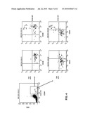 Binding molecules for the treatment of myeloid cell malignancies diagram and image