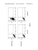 Binding molecules for the treatment of myeloid cell malignancies diagram and image