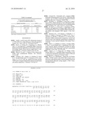 Binding molecules for the treatment of myeloid cell malignancies diagram and image