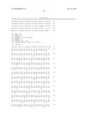 Binding molecules for the treatment of myeloid cell malignancies diagram and image