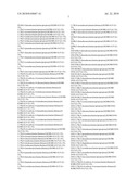 Purification of Glucagon-Like Peptides diagram and image