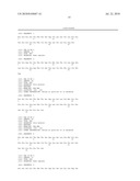 Purification of Glucagon-Like Peptides diagram and image