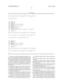 Purification of Glucagon-Like Peptides diagram and image